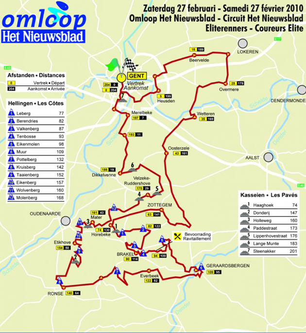 2010 Omllop Het Nieuwsblad map