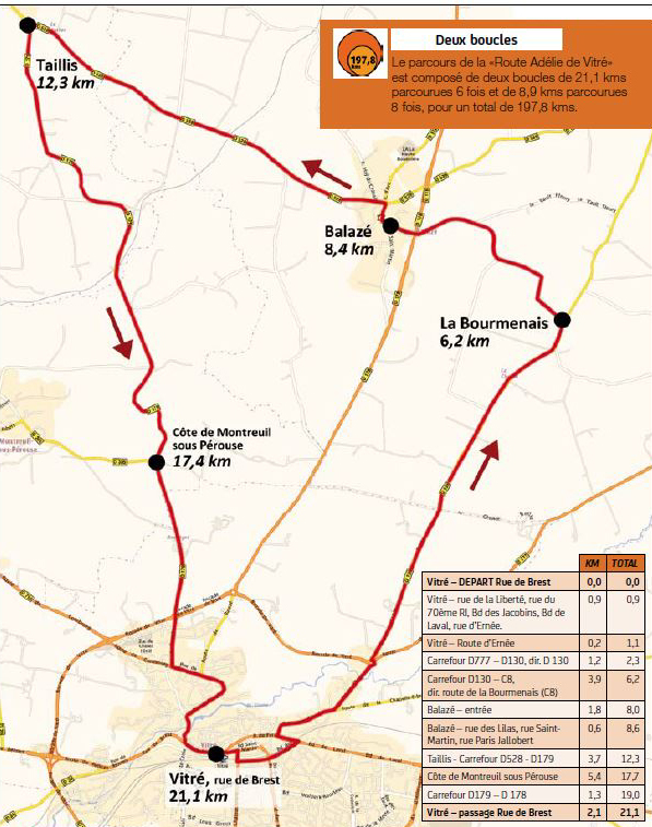 Route Aelie de Vitrie large loop