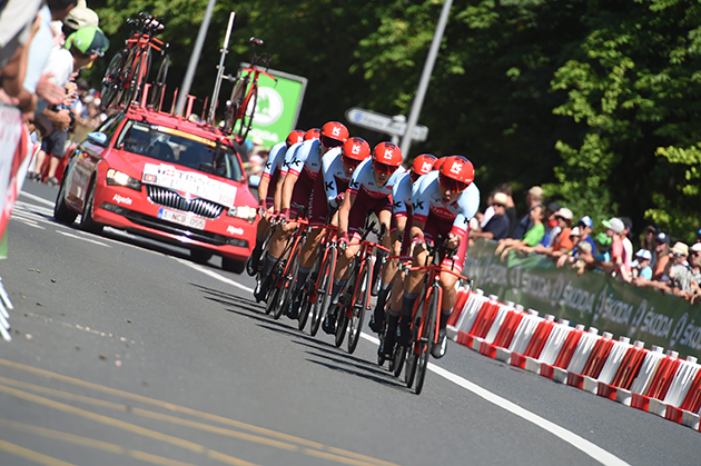 Katusha-Alpecin