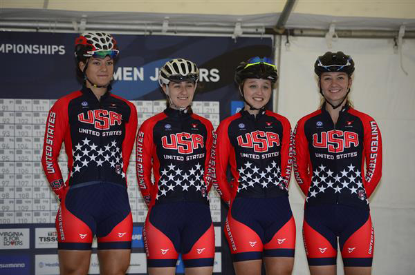 Team USA