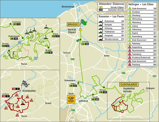 Maps of the 2014 Tour of Flanders
