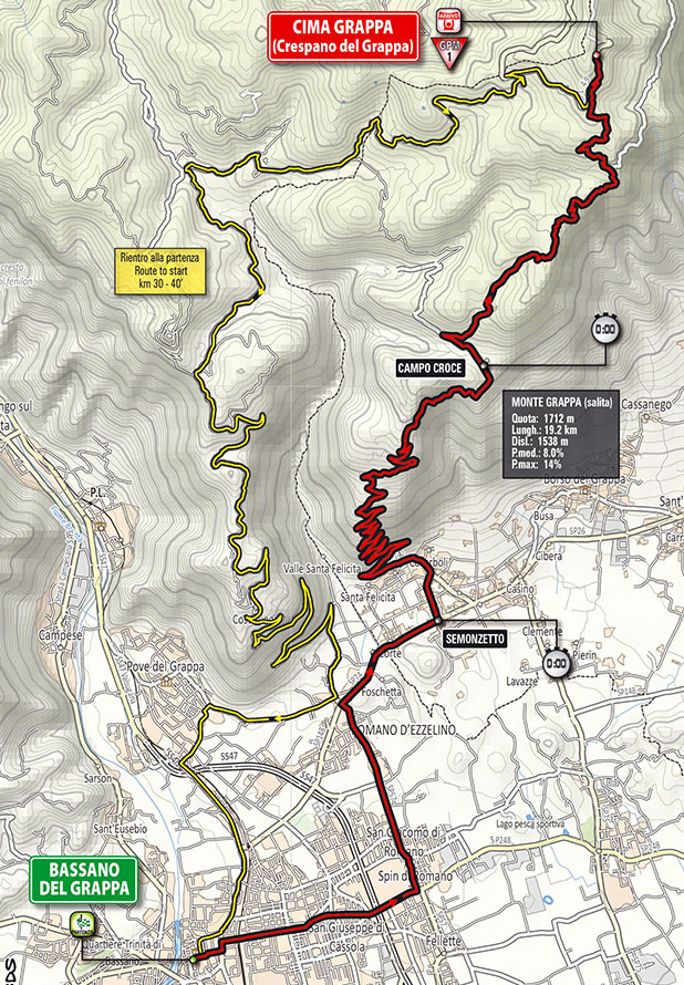 Stage 19 map