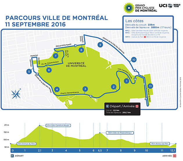 2016 GP de Montreal map