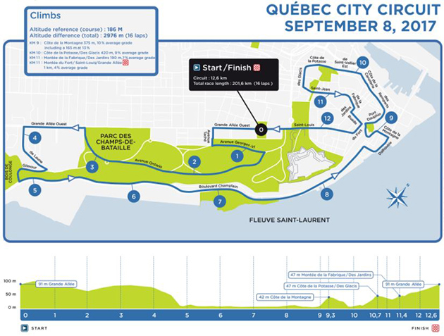 GP de Quebec map
