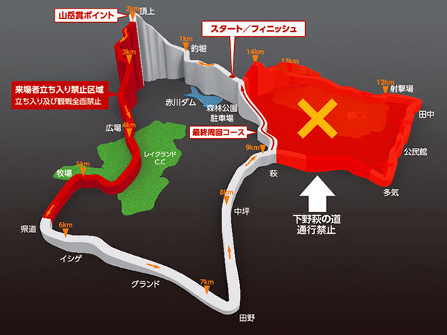 2015 Japan Cup map