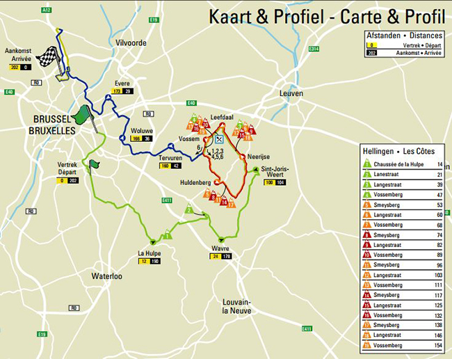 Brussels Cycliong Classic map