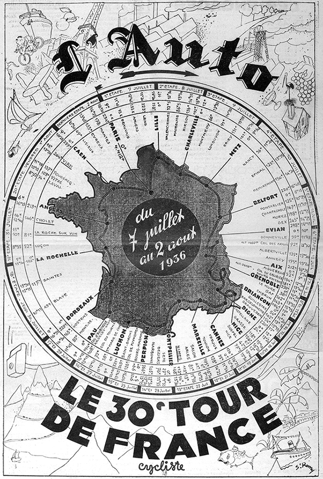 map of the 1936 Tour de France