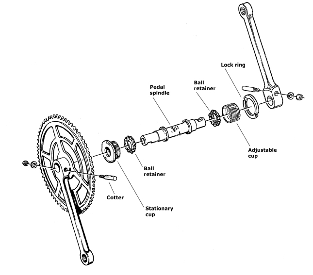 exploded drawng of a cottered crankset