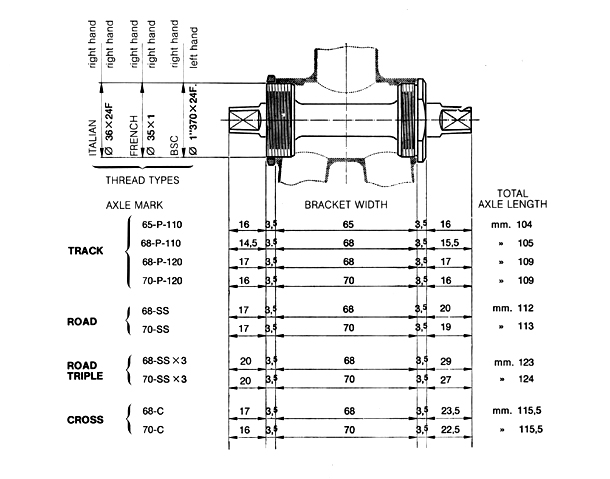 three piece bottom bracket