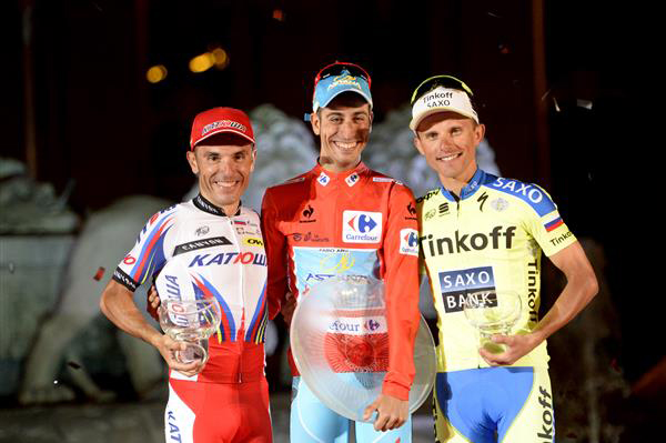 2015 Vuelta final podium